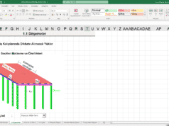Kalıp İskelesi Statik Hesabı Excel