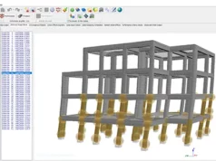 Mevcut Binalar için Güçlendirme Programları