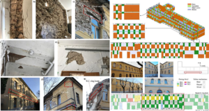 Tarihi Binalar için Güçlendirme Programı