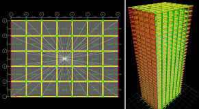 Rijit Diyafram ve Yarı Rijit Diyafram Nedir?