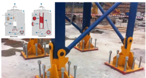 Kimyasal ve Mekanik Ankraj Tasarım Hesabı