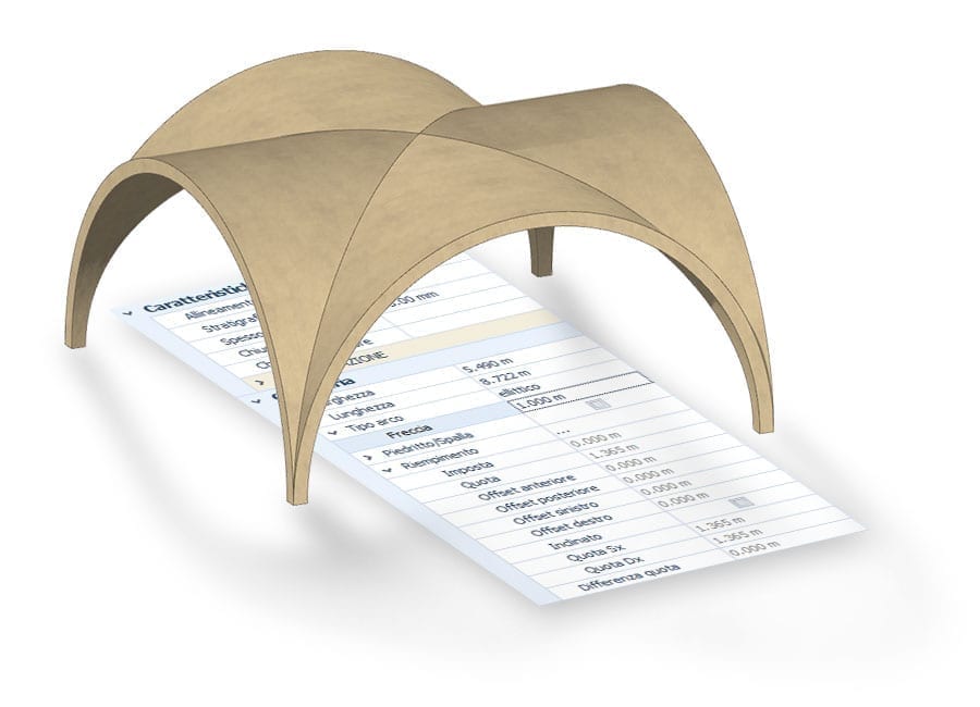 design vaults dome choosing from variety objects