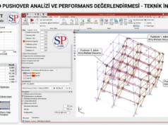 CYPE 3D ile Çelik Yapıların Performans Analizi: Pushover (İtme) Yöntemi ve Uygulama Rehberi